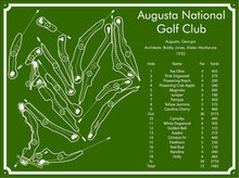 Load image into Gallery viewer, Augusta National Golf Course Map