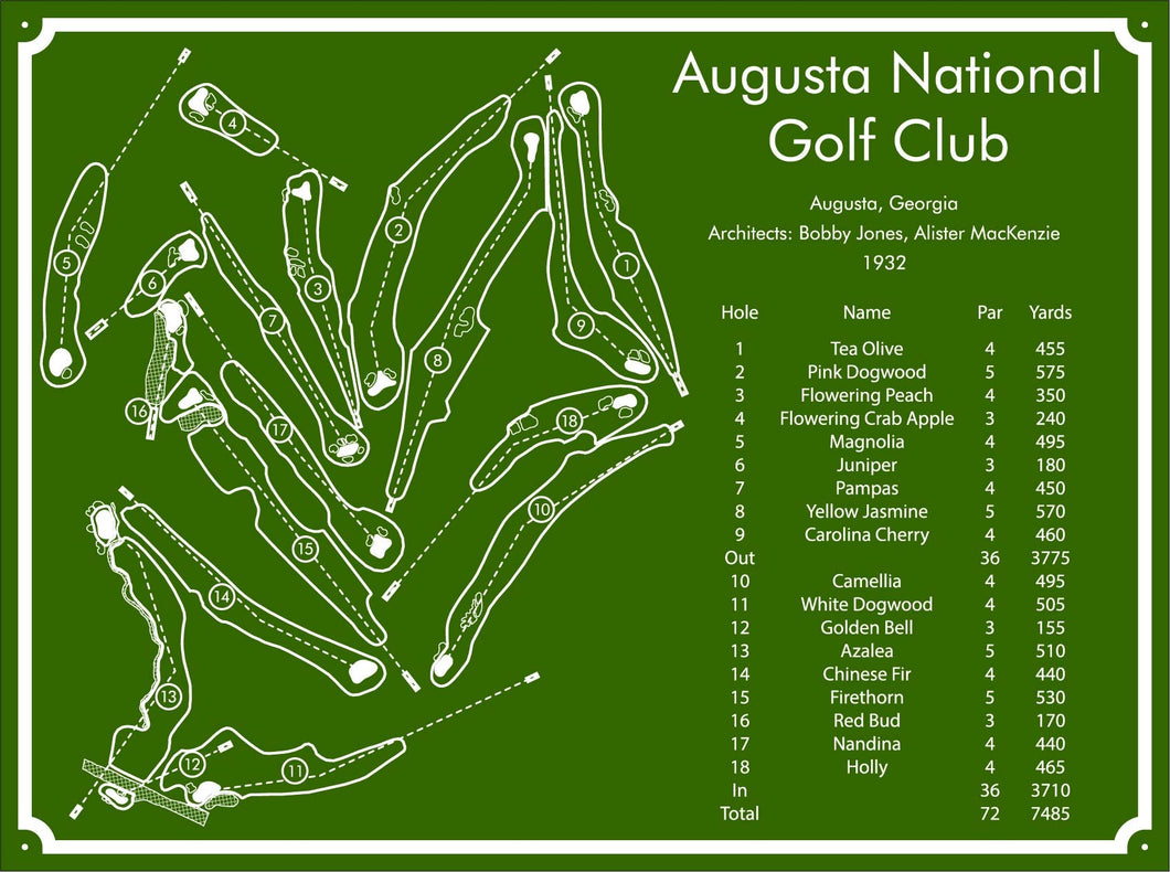 Augusta National Golf Course Map