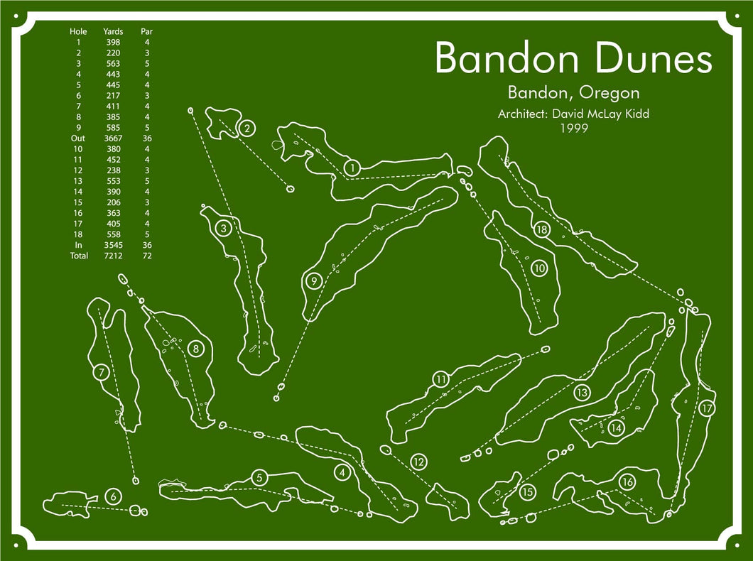 Bandon Dunes Golf Course Map