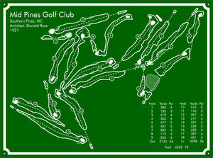 Mid Pines Golf Course Map