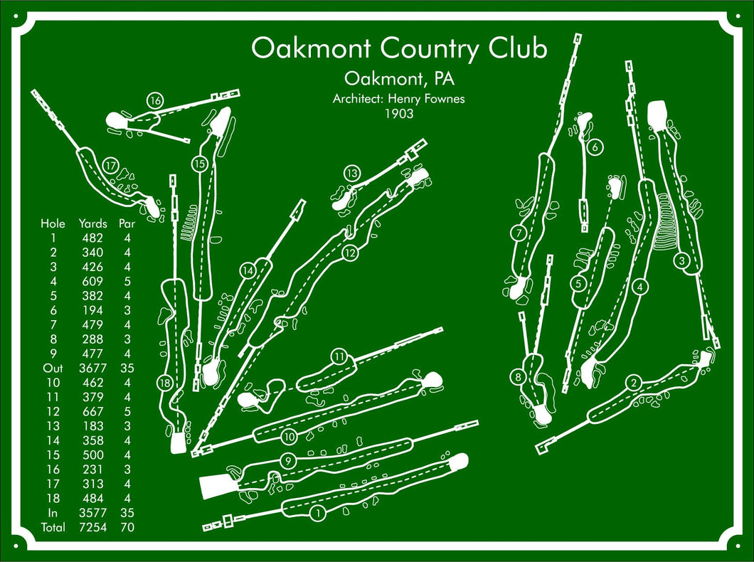 Oakmont CC Golf Course Map