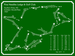 Pine Needles Golf Course Map