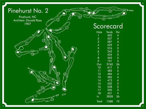 Pinehurst No. 2 Golf Course Map